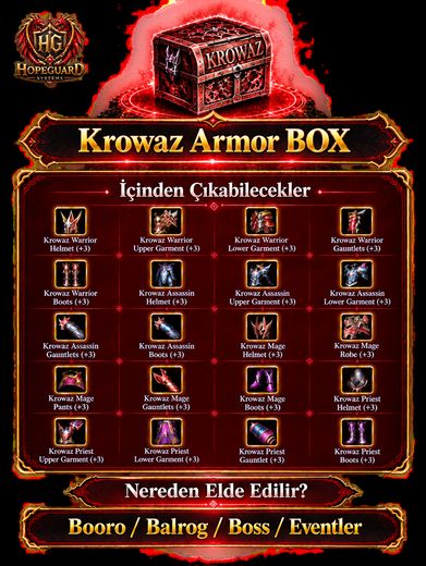 Krowaz Armor Box